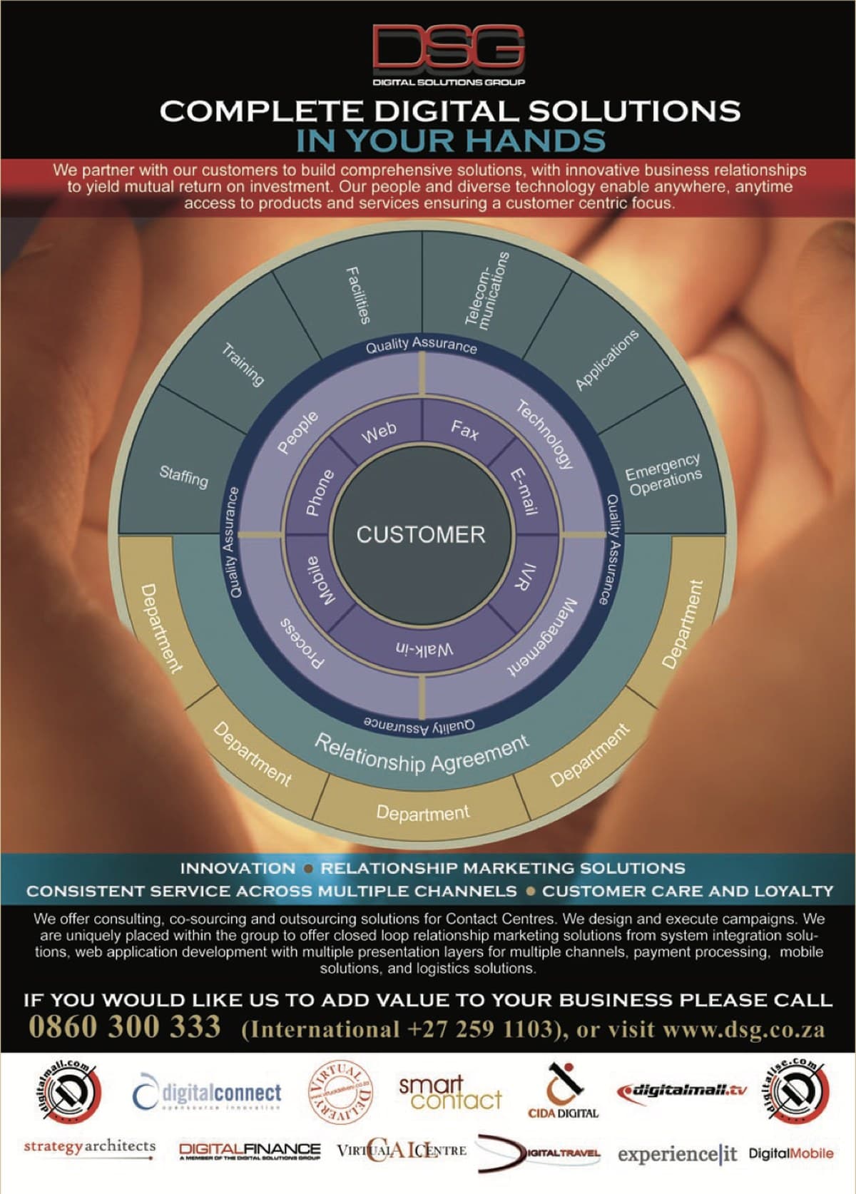 An early DSG poster headed Complete Digital Solutions In Your Hands, showing the customer-centric model as a set of rings around the customer, with the group's brands along the bottom